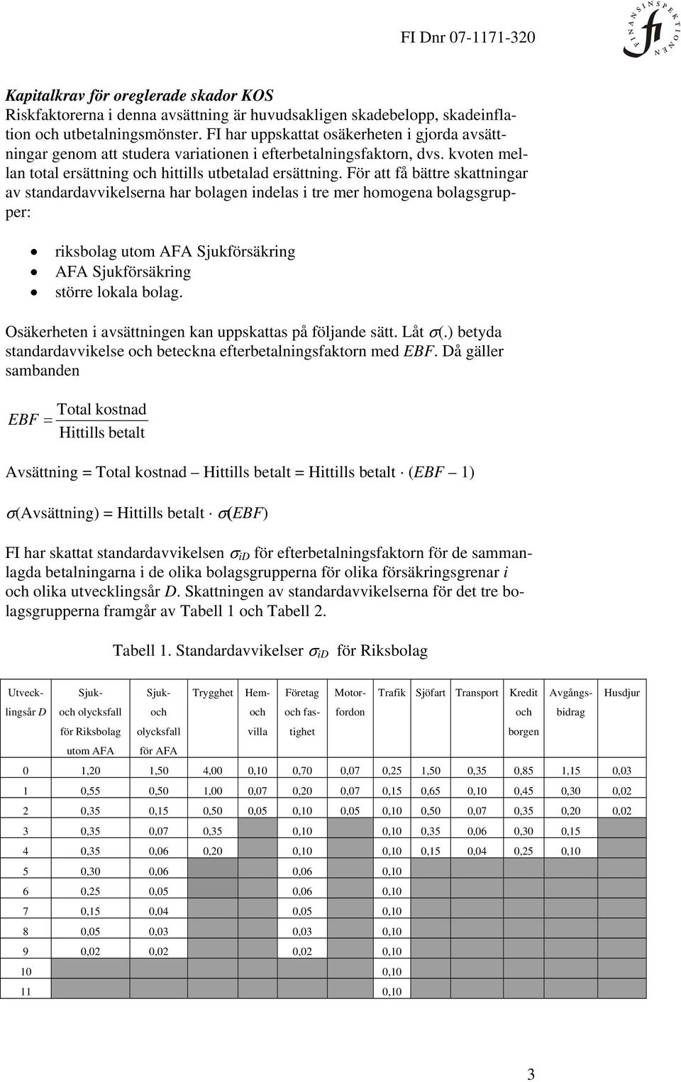 För att få bättre skattnngar av standardavvkelserna har bolagen ndelas tre mer homogena bolagsgrupper: rksbolag utom AFA Sjukförsäkrng AFA Sjukförsäkrng större lokala bolag.