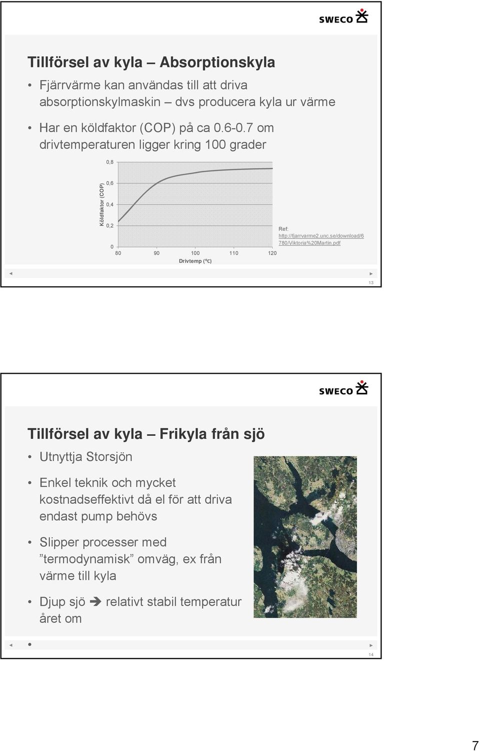 se/download/6 780/Viktoria%20Martin.