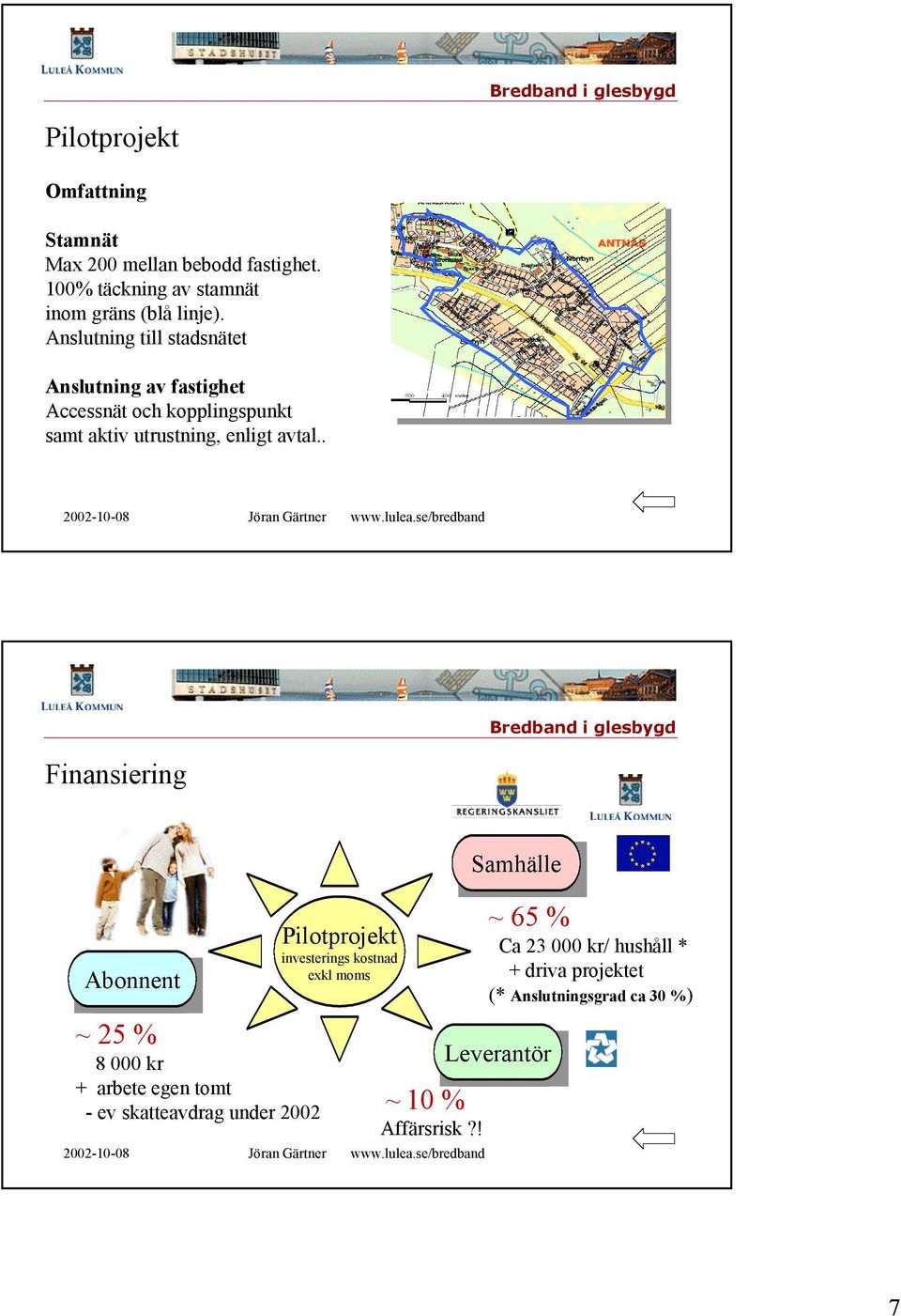 . Finansiering Abonnent ~ 25 % 8 000 kr + arbete egen tomt - ev skatteavdrag under 2002 Pilotprojekt investerings