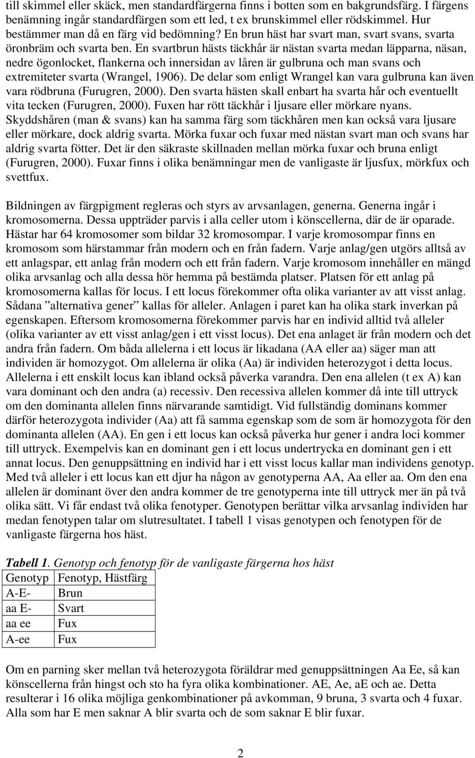 En svartbrun hästs täckhår är nästan svarta medan läpparna, näsan, nedre ögonlocket, flankerna och innersidan av låren är gulbruna och man svans och extremiteter svarta (Wrangel, 1906).