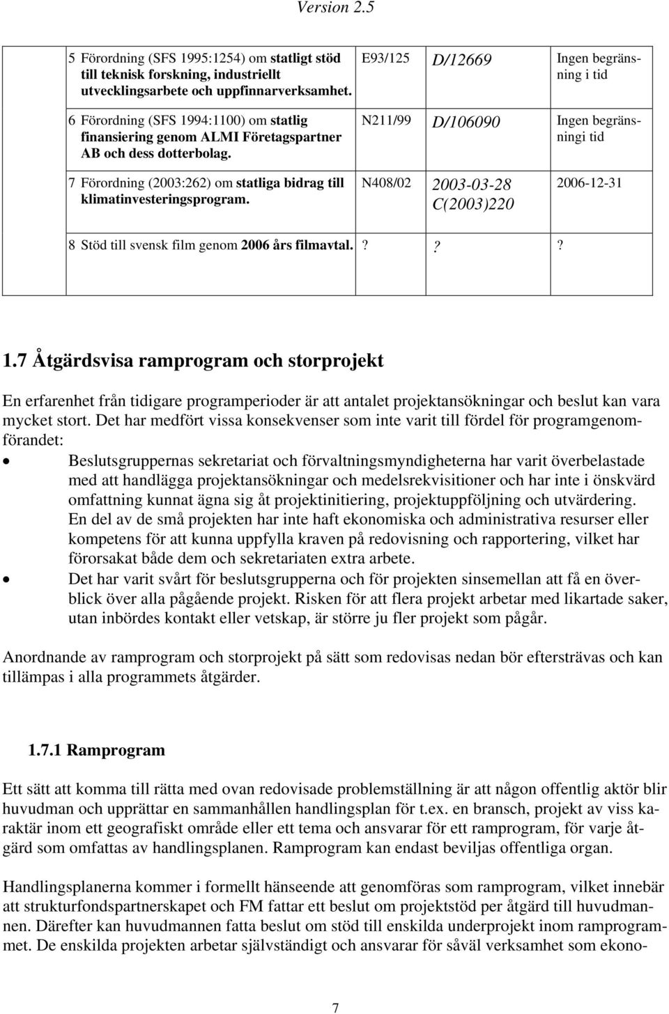 E93/125 D/12669 Ingen begränsning i tid N211/99 D/106090 Ingen begränsningi tid 7 Förordning (2003:262) om statliga bidrag till klimatinvesteringsprogram.