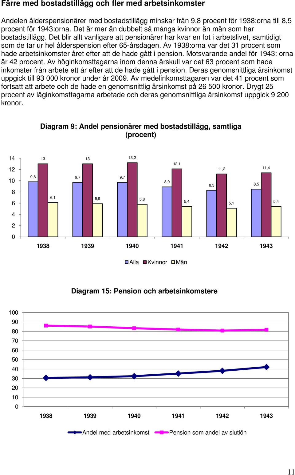 Det blir allt vanligare att pensionärer har kvar en fot i arbetslivet, samtidigt som de tar ur hel ålderspension efter 65-årsdagen.