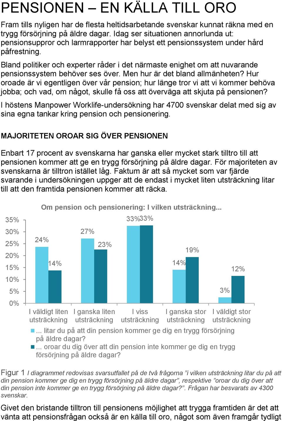 Bland politiker och experter råder i det närmaste enighet om att nuvarande pensionssystem behöver ses över. Men hur är det bland allmänheten?