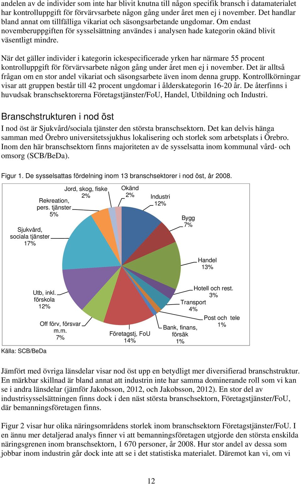 När det gäller individer i kategorin ickespecificerade yrken har närmare 55 procent kontrolluppgift för förvärvsarbete någon gång under året men ej i november.