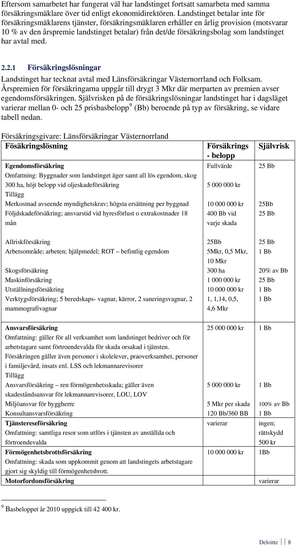 landstinget har avtal med. 2.2.1 Försäkringslösningar Landstinget har tecknat avtal med Länsförsäkringar Västernorrland och Folksam.