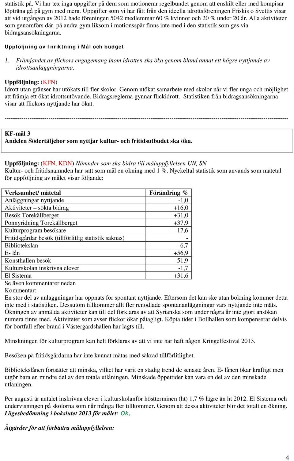 Alla aktiviteter som genomförs där, på andra gym liksom i motionsspår finns inte med i den statistik som ges via bidragsansökningarna. Uppföljning av Inriktning i Mål och budget 1.
