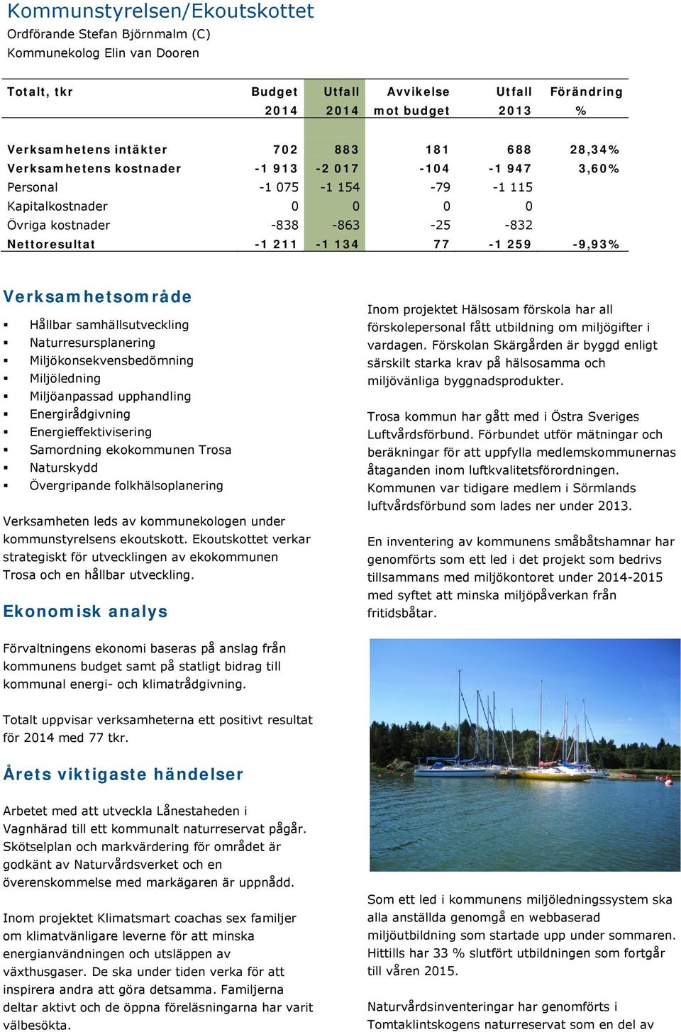 259-9,93% Verksamhetsområde Hållbar samhällsutveckling Naturresursplanering Miljökonsekvensbedömning Miljöledning Miljöanpassad upphandling Energirådgivning Energieffektivisering Samordning