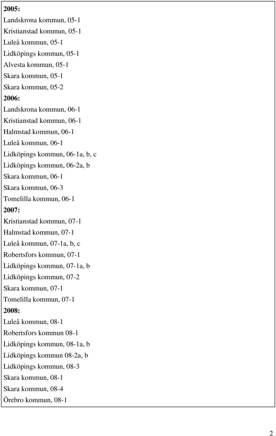 2007: Kristianstad kommun, 07-1 Halmstad kommun, 07-1 Luleå kommun, 07-1a, b, c Robertsfors kommun, 07-1 Lidköpings kommun, 07-1a, b Lidköpings kommun, 07-2 Skara kommun, 07-1 Tomelilla