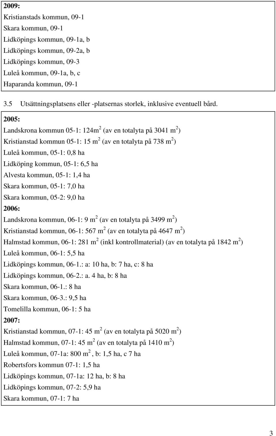 2005: Landskrona kommun 05-1: 124m 2 (av en totalyta på 3041 m 2 ) Kristianstad kommun 05-1: 15 m 2 (av en totalyta på 738 m 2 ) Luleå kommun, 05-1: 0,8 ha Lidköping kommun, 05-1: 6,5 ha Alvesta