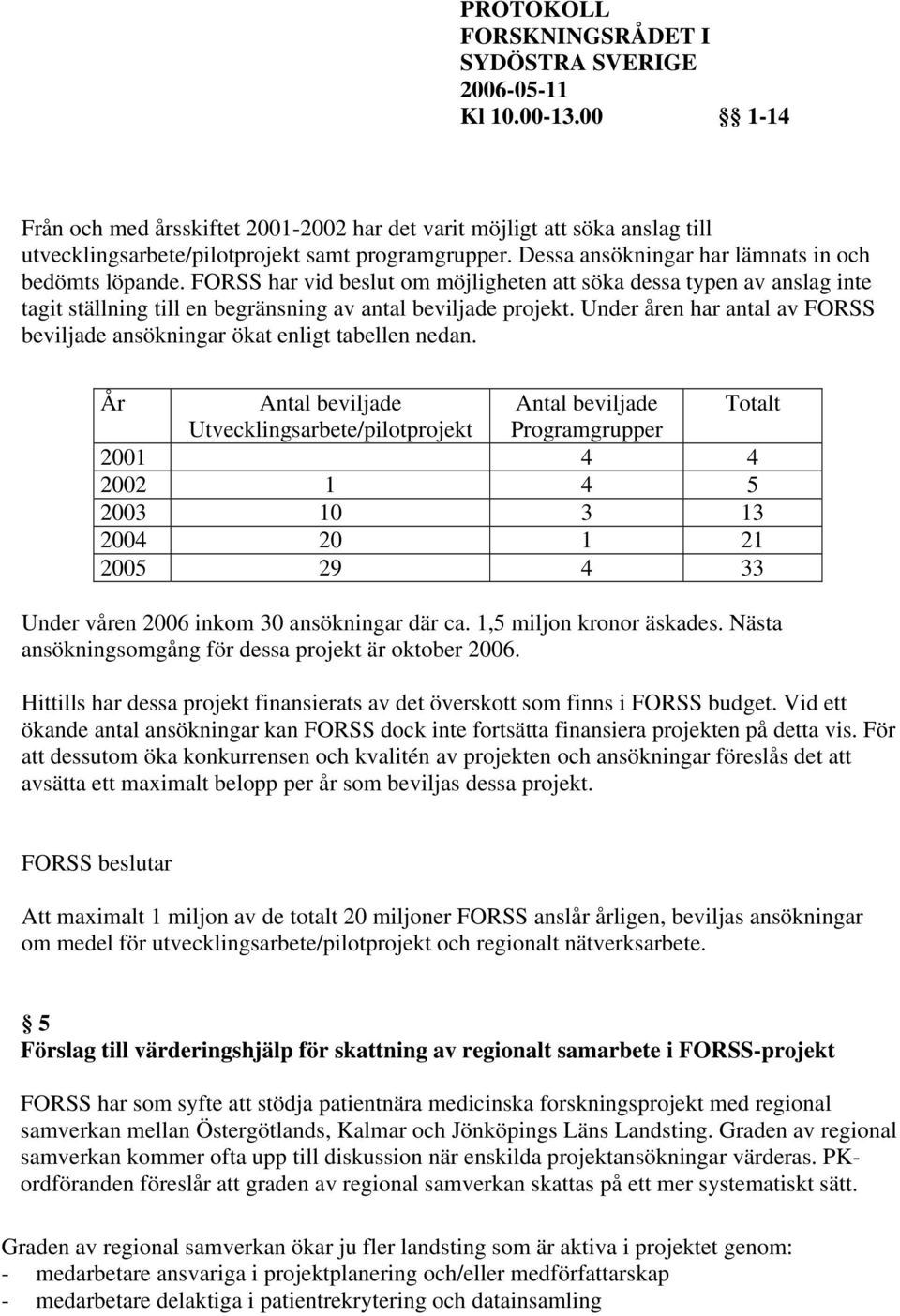 Under åren har antal av FORSS beviljade ansökningar ökat enligt tabellen nedan.