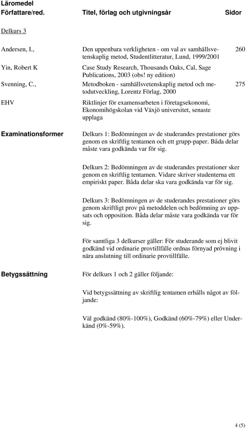 ny edition) Metodboken - samhällsvetenskaplig metod och metodutveckling, Lorentz Förlag, 2000 Riktlinjer för examensarbeten i företagsekonomi, Ekonomihögskolan vid Växjö universitet, senaste upplaga