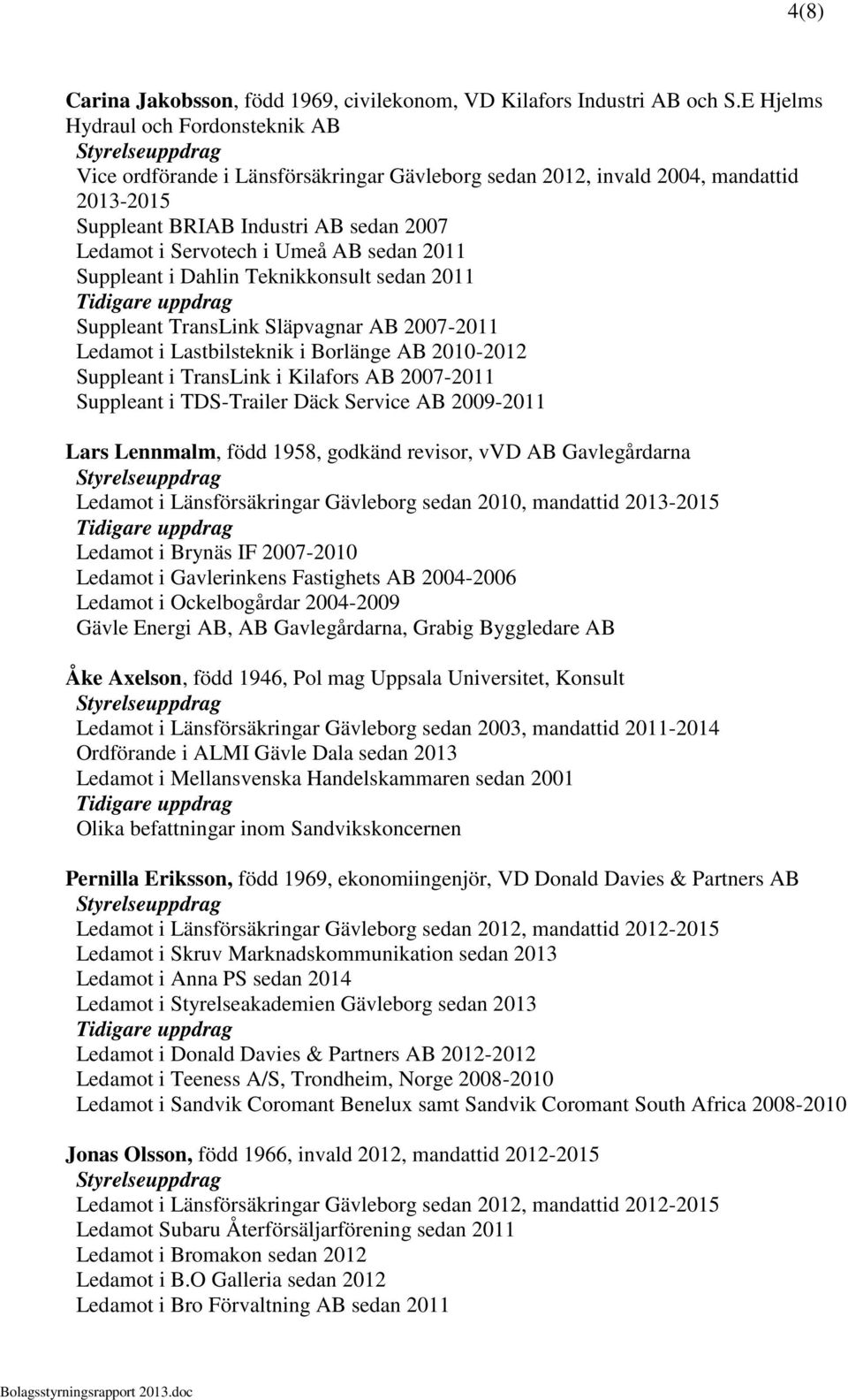 sedan 2011 Suppleant i Dahlin Teknikkonsult sedan 2011 Suppleant TransLink Släpvagnar AB 2007-2011 Ledamot i Lastbilsteknik i Borlänge AB 2010-2012 Suppleant i TransLink i Kilafors AB 2007-2011