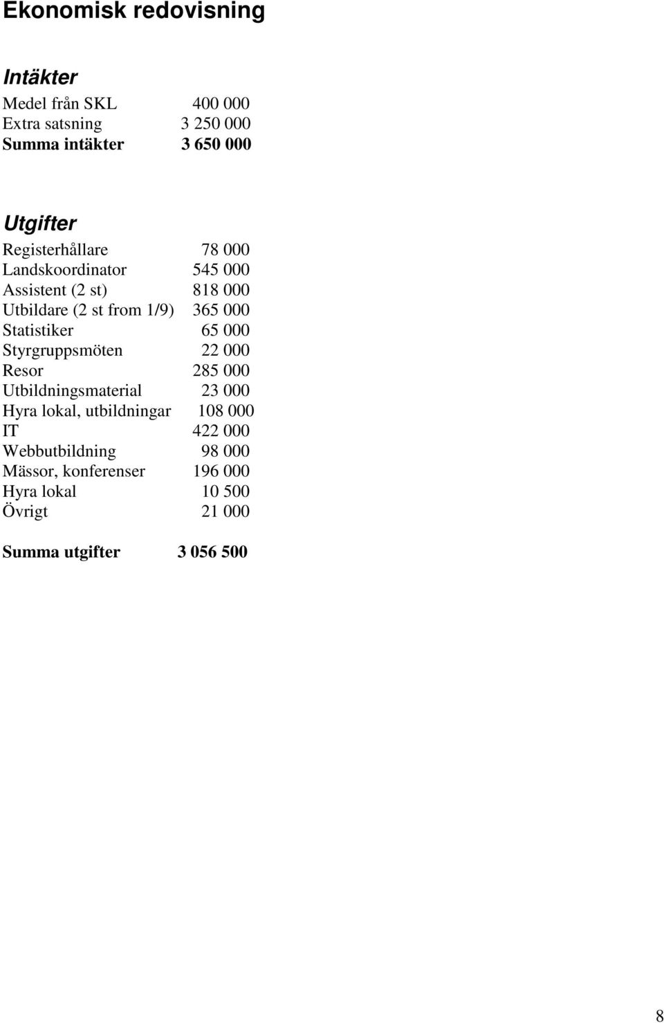 Statistiker 65 000 Styrgruppsmöten 22 000 Resor 285 000 Utbildningsmaterial 23 000 Hyra lokal, utbildningar 108
