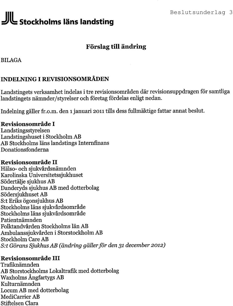 Revisionsområde I Landstingsstyrelsen Landstingshuset i Stockholm AB AB Stockholms läns landstings Internfinans Donationsfonderna Revisionsområde II Hälso- och sjukvårdsnämnden Karolinska