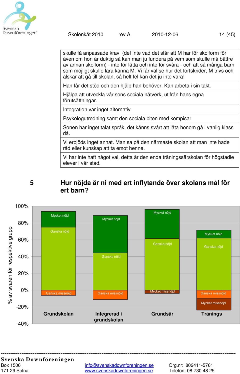 Vi får väl se hur det fortskrider, M trivs och älskar att gå till skolan, så helt fel kan det ju inte vara! Han får det stöd och den hjälp han behöver. Kan arbeta i sin takt.