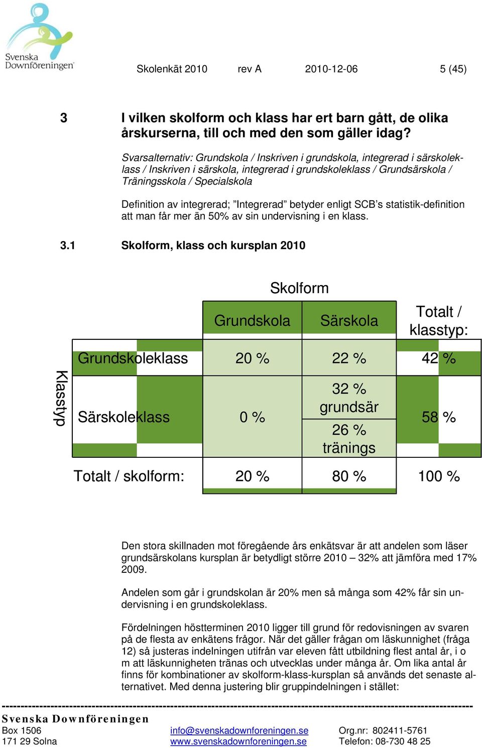 integrerad; Integrerad betyder enligt SCB s statistik-definition att man får mer än 50% av sin undervisning i en klass. 3.