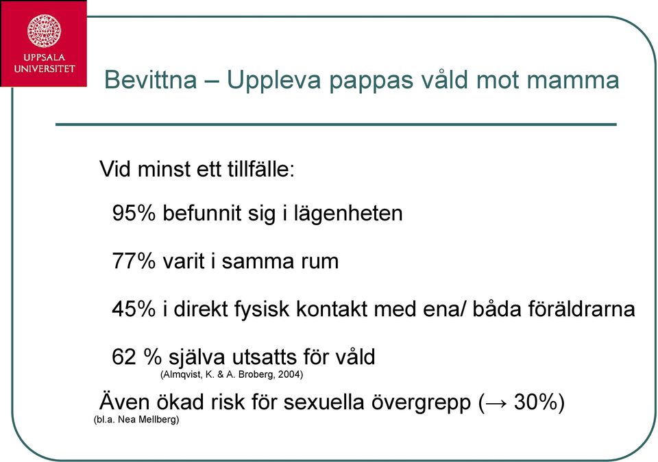kontakt med ena/ båda föräldrarna 62 % själva utsatts för våld (Almqvist,