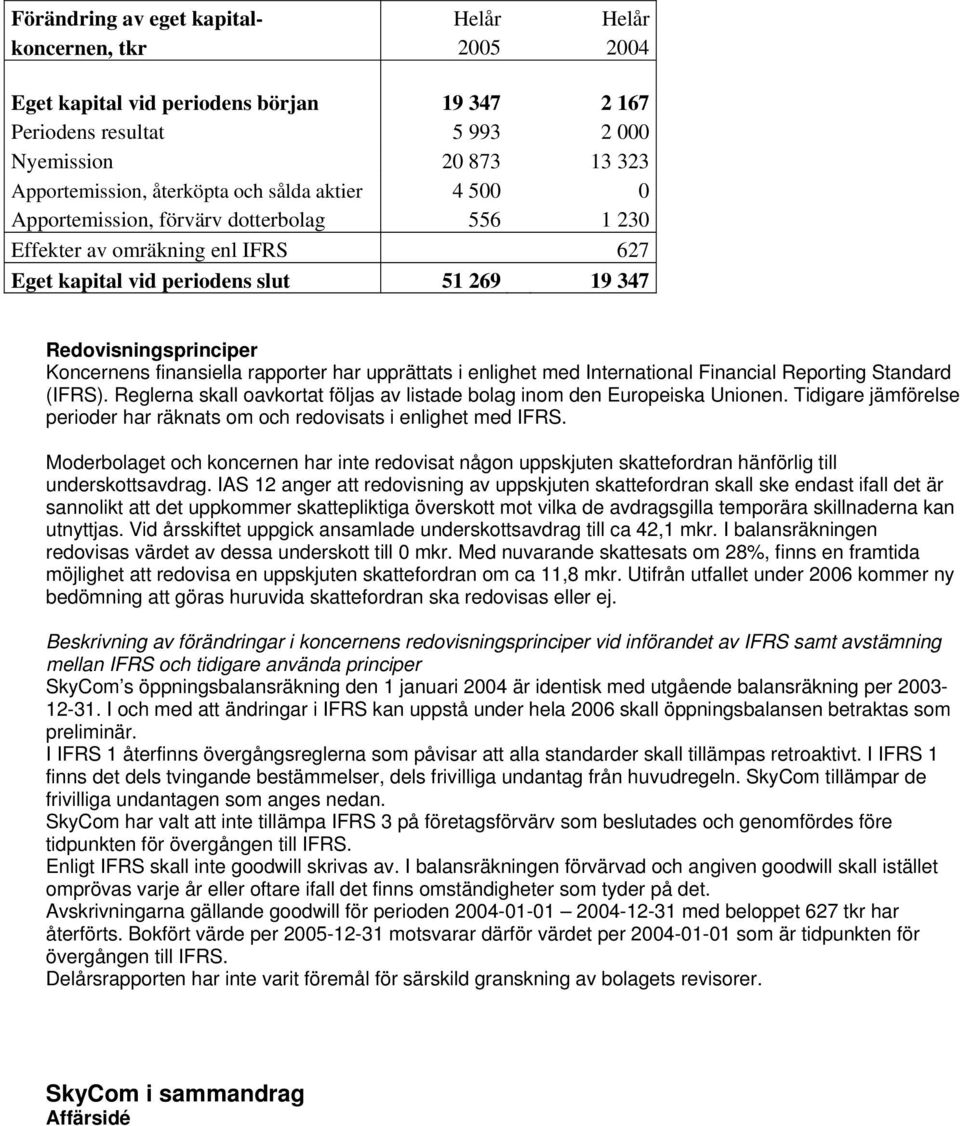 rapporter har upprättats i enlighet med International Financial Reporting Standard (IFRS). Reglerna skall oavkortat följas av listade bolag inom den Europeiska Unionen.