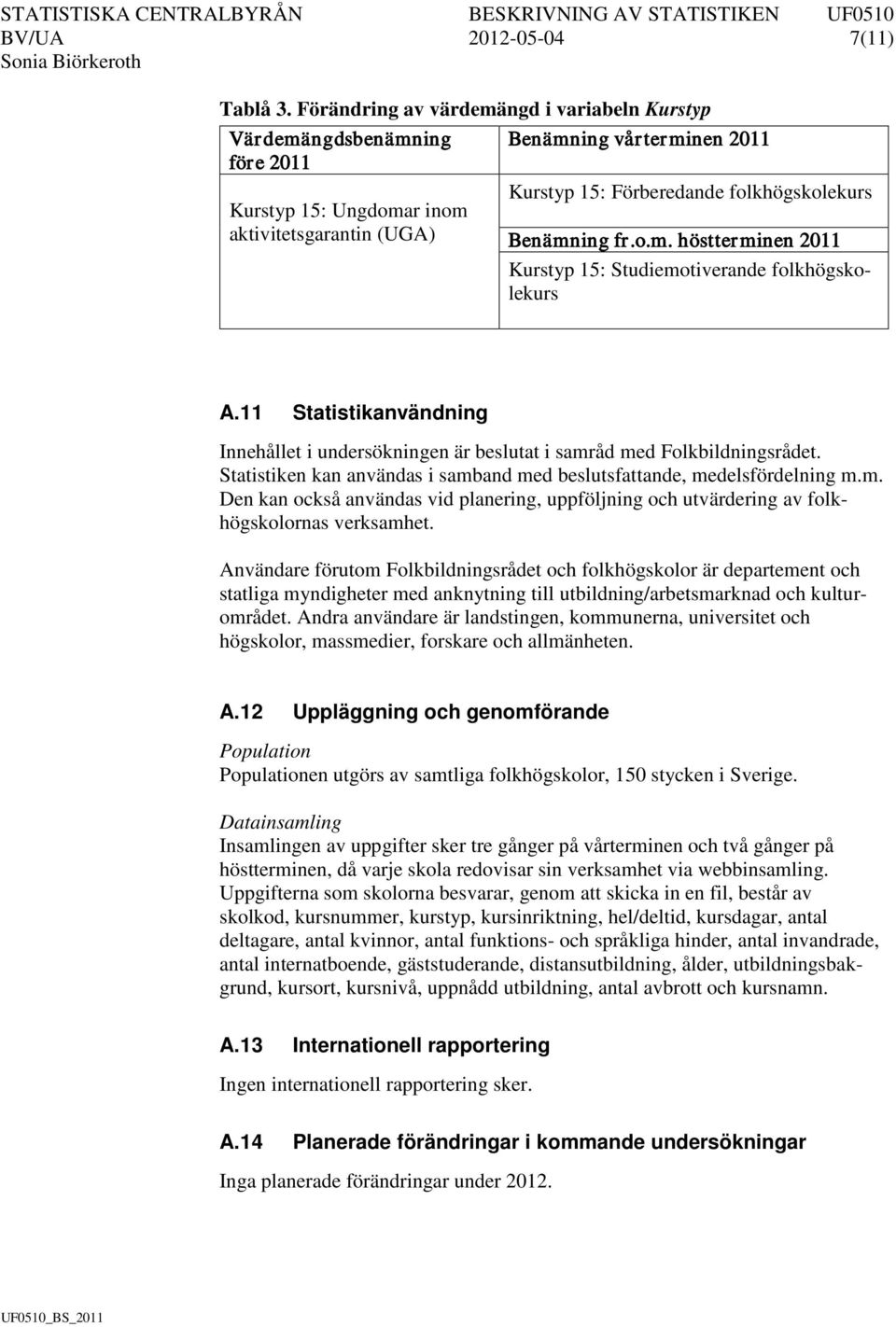 Benämning fr.o.m. höstterminen 2011 Kurstyp 15: Studiemotiverande folkhögskolekurs A.11 Statistikanvändning Innehållet i undersökningen är beslutat i samråd med Folkbildningsrådet.