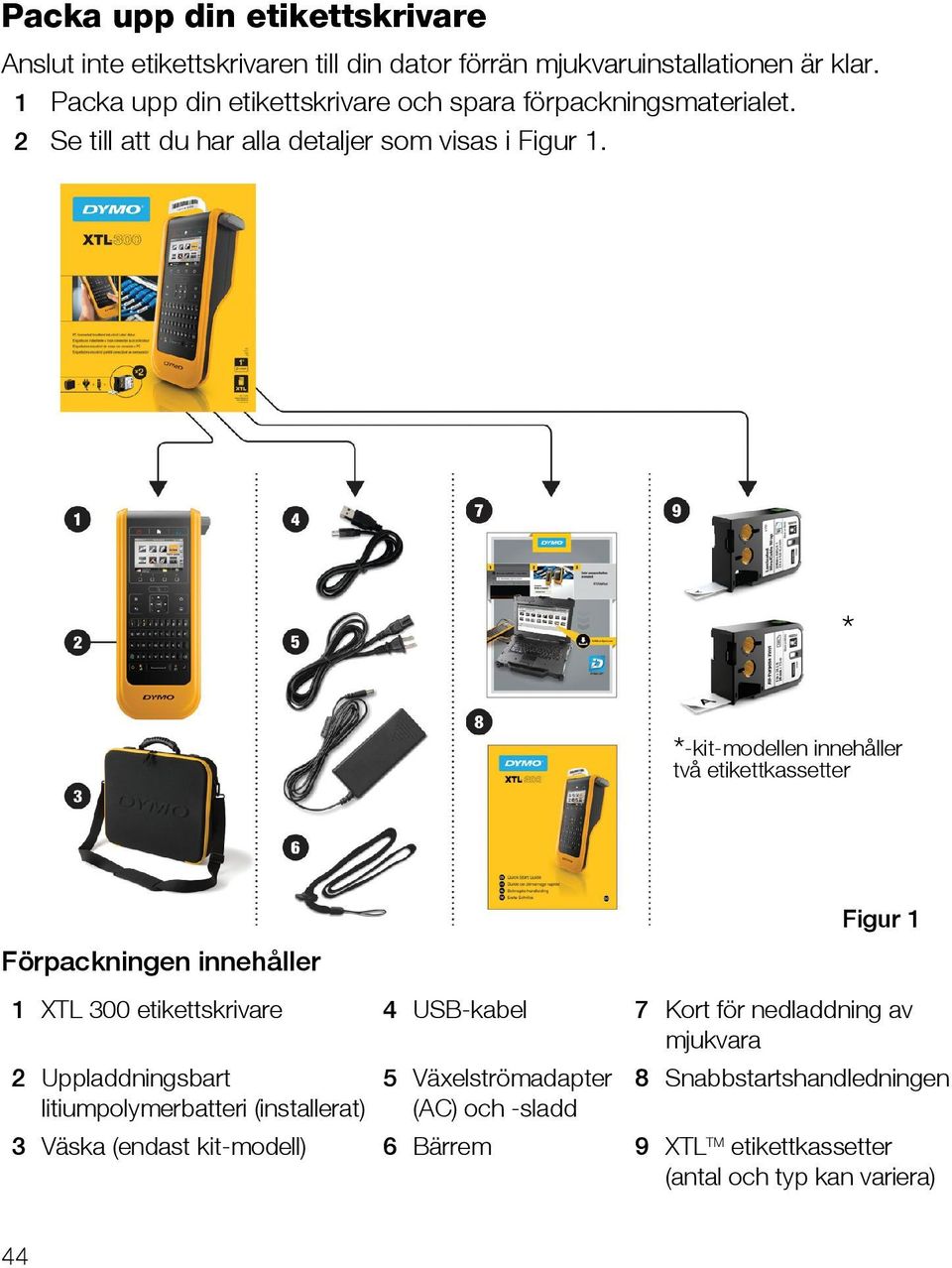 * *-kit-modellen innehåller två etikettkassetter Förpackningen innehåller 1 XTL 300 etikettskrivare 4 USB-kabel 7 Kort för nedladdning av mjukvara 2