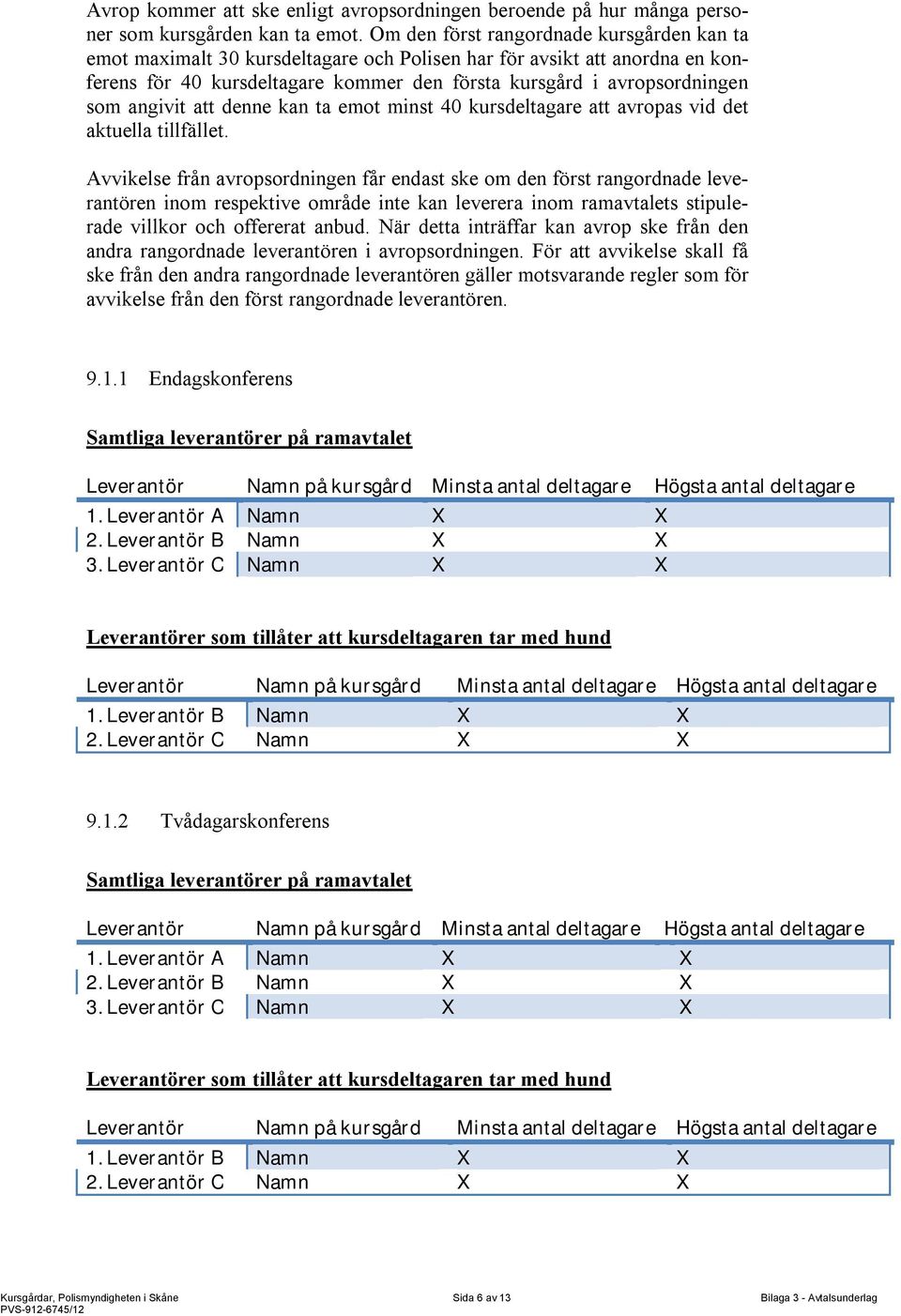angivit att denne kan ta emot minst 40 kursdeltagare att avropas vid det aktuella tillfället.