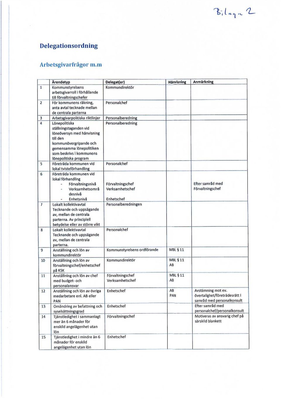 riktlinjer Personalberedning a Lönepolitiska Personalberedning ställningstaganden vid löneöversyn med hänvisning till den kommunövergripande och gemensamma lönepolitiken som beskrivs i kommunens