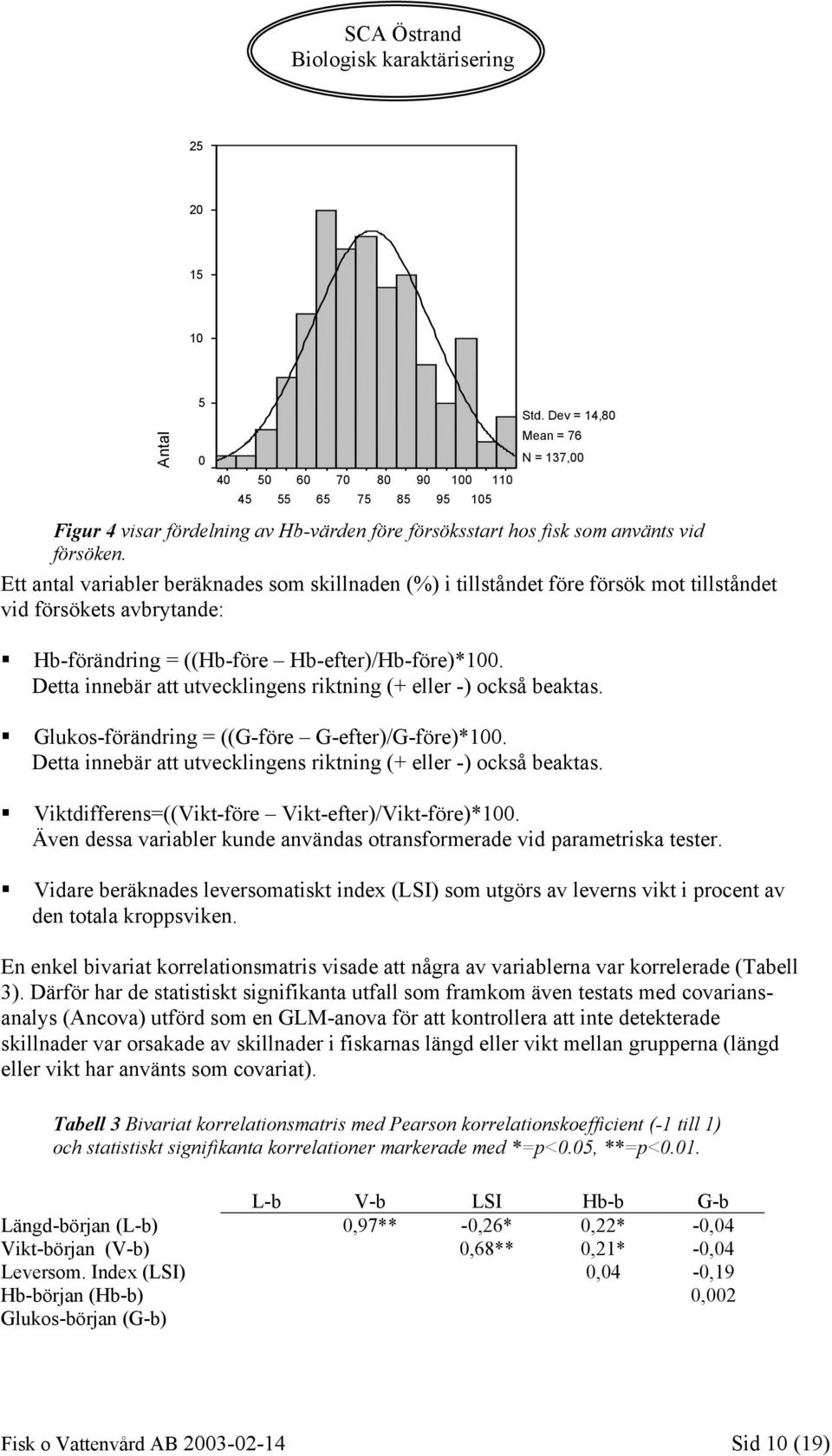 Detta innebär att utvecklingens riktning (+ eller -) också beaktas. Glukos-förändring = ((G-före G-efter)/G-före)*100. Detta innebär att utvecklingens riktning (+ eller -) också beaktas.