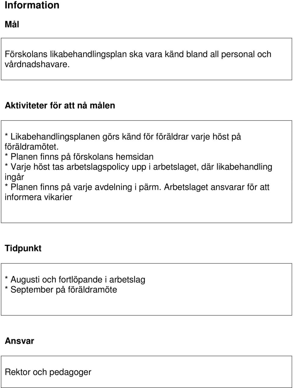 * Planen finns på förskolans hemsidan * Varje höst tas arbetslagspolicy upp i arbetslaget, där likabehandling ingår * Planen