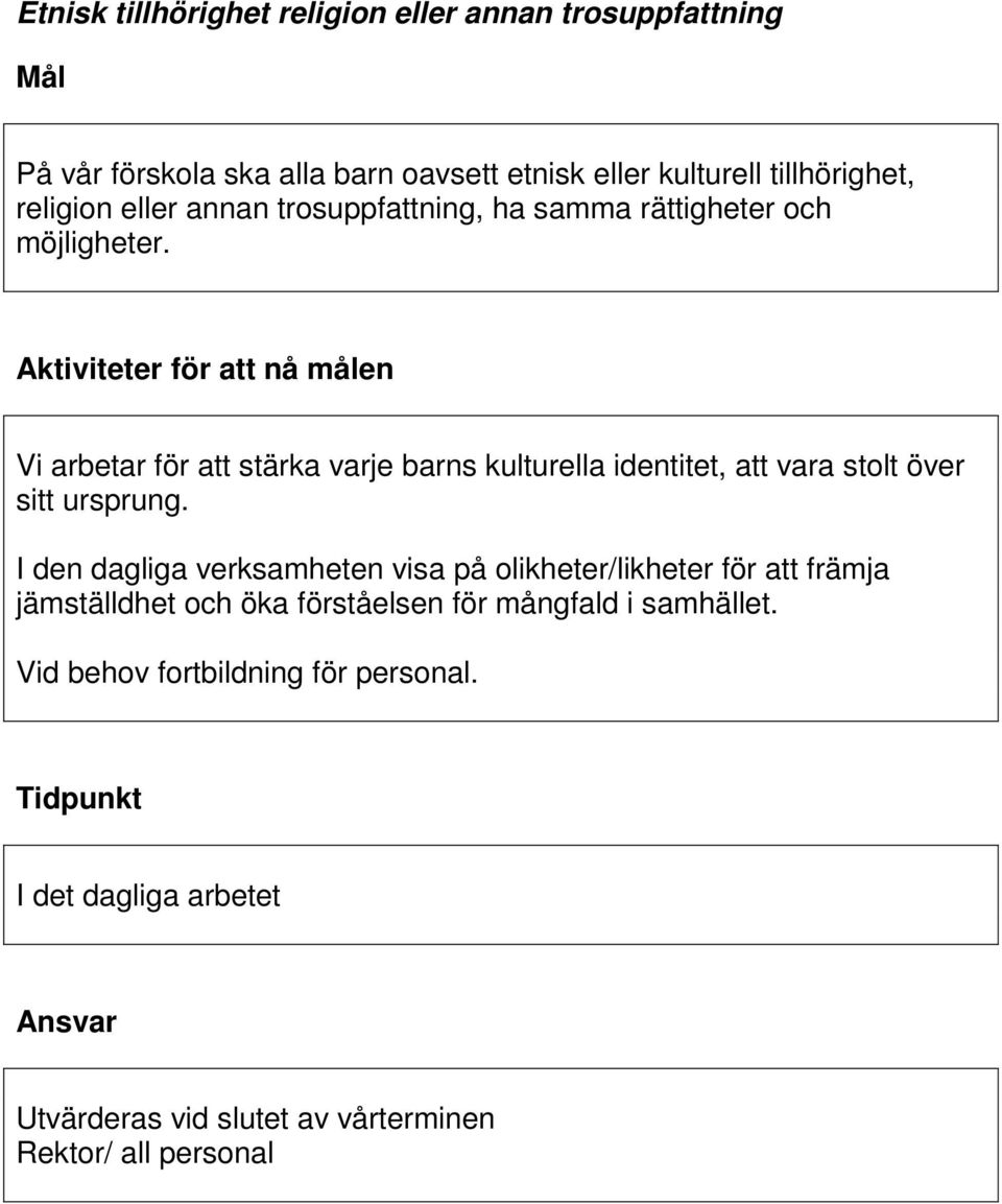 Aktiviteter för att nå målen Vi arbetar för att stärka varje barns kulturella identitet, att vara stolt över sitt ursprung.
