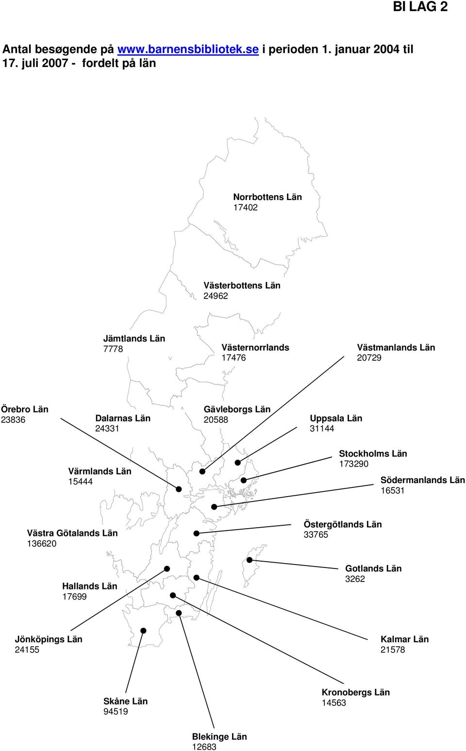 Län 20729 Örebro Län 23836 Dalarnas Län 24331 Gävleborgs Län 20588 Uppsala Län 31144 Värmlands Län 15444 Stockholms Län 173290 Södermanlands