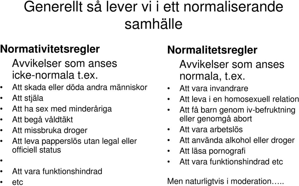 officiell status Att vara funktionshindrad etc Normalitetsregler Avvikelser som anses normala, t.ex.