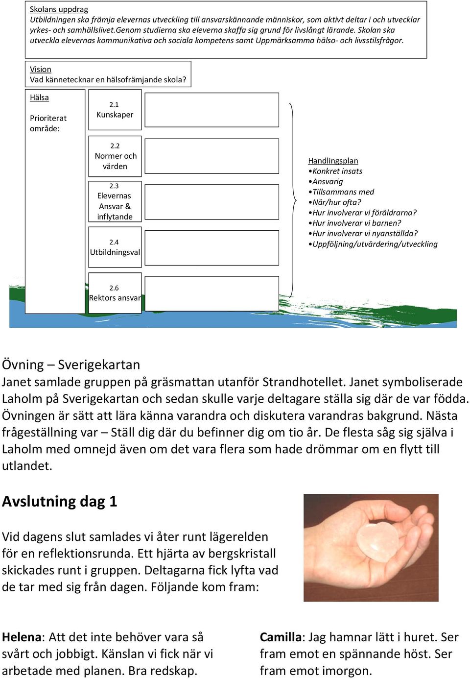Vision Vad kännetecknar en hälsofrämjande skola? Hälsa Prioriterat område: 2.1 Kunskaper 2.2 Normer och värden 2.3 Elevernas Ansvar & inflytande 2.