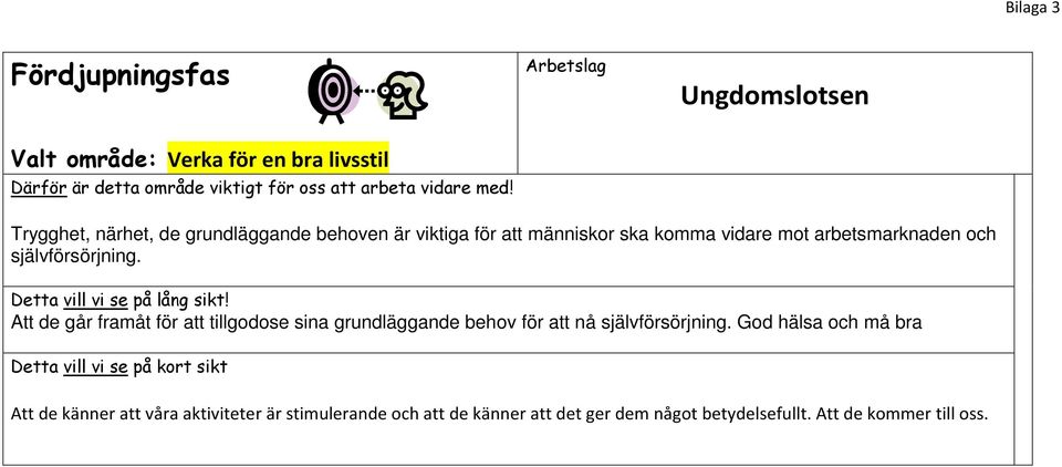 Detta vill vi se på lång sikt! Att de går framåt för att tillgodose sina grundläggande behov för att nå självförsörjning.