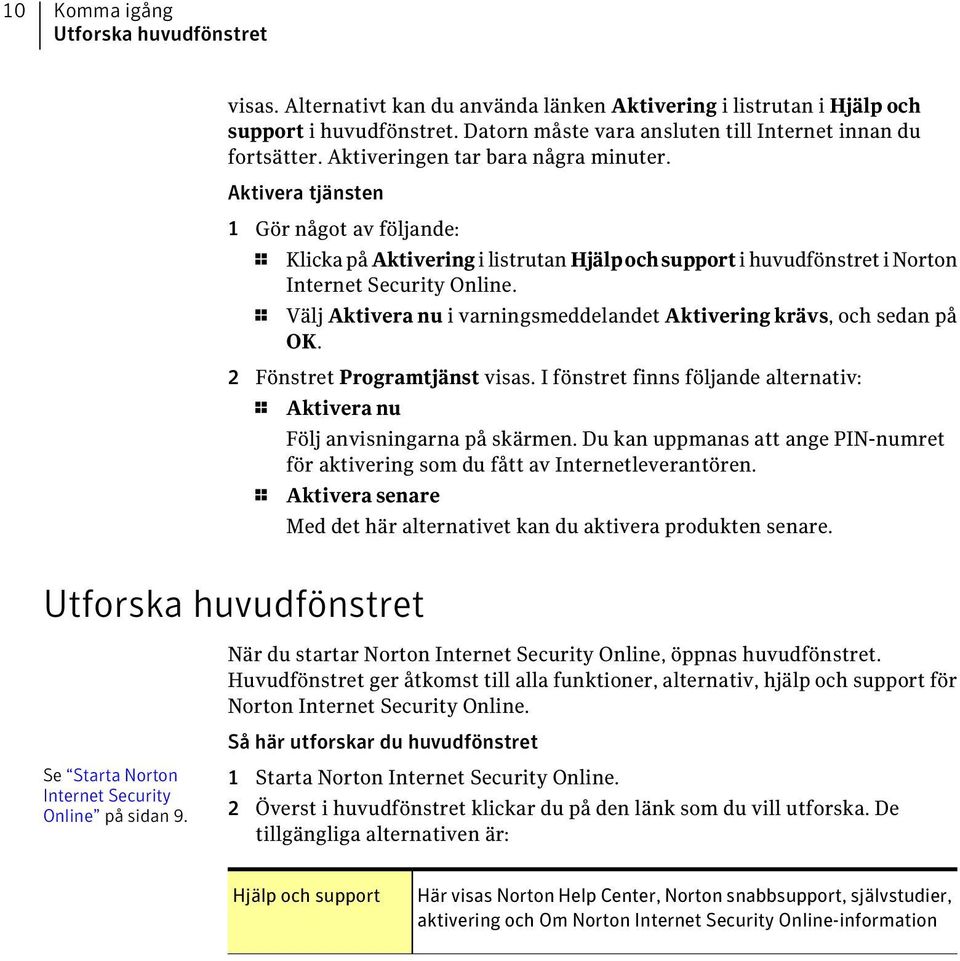 1 Välj Aktivera nu i varningsmeddelandet Aktivering krävs, och sedan på OK. 2 Fönstret Programtjänst visas. I fönstret finns följande alternativ: 1 Aktivera nu Följ anvisningarna på skärmen.