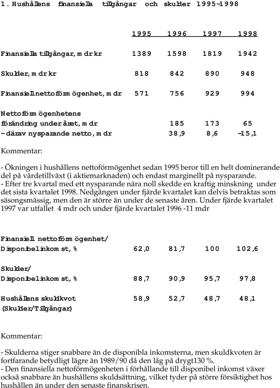 aktiemarknaden) och endast marginellt på nysparande. - Efter tre kvartal med ett nysparande nära noll skedde en kraftig minskning under det sista kvartalet 1998.