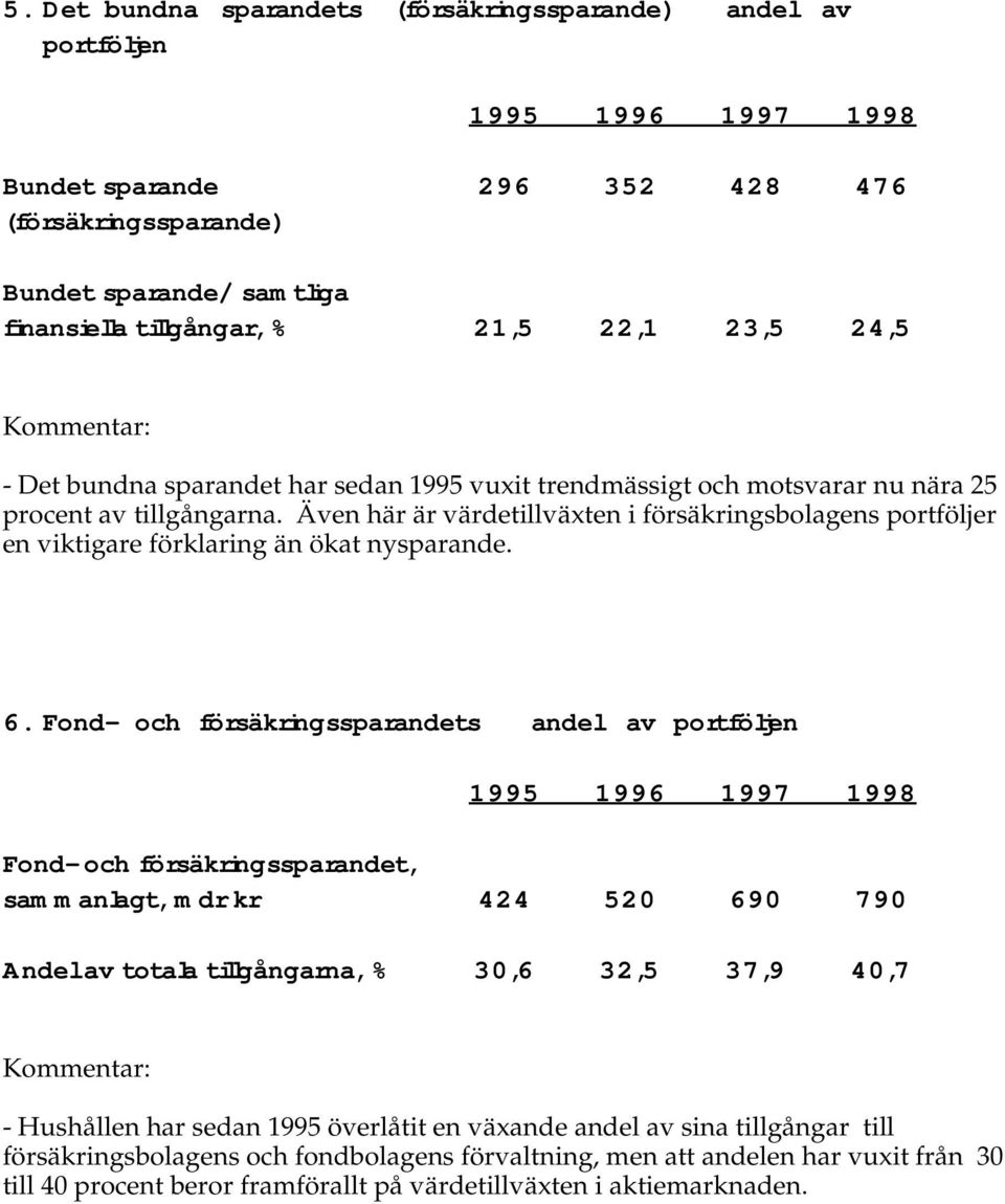 Även här är värdetillväxten i försäkringsbolagens portföljer en viktigare förklaring än ökat nysparande. 6.