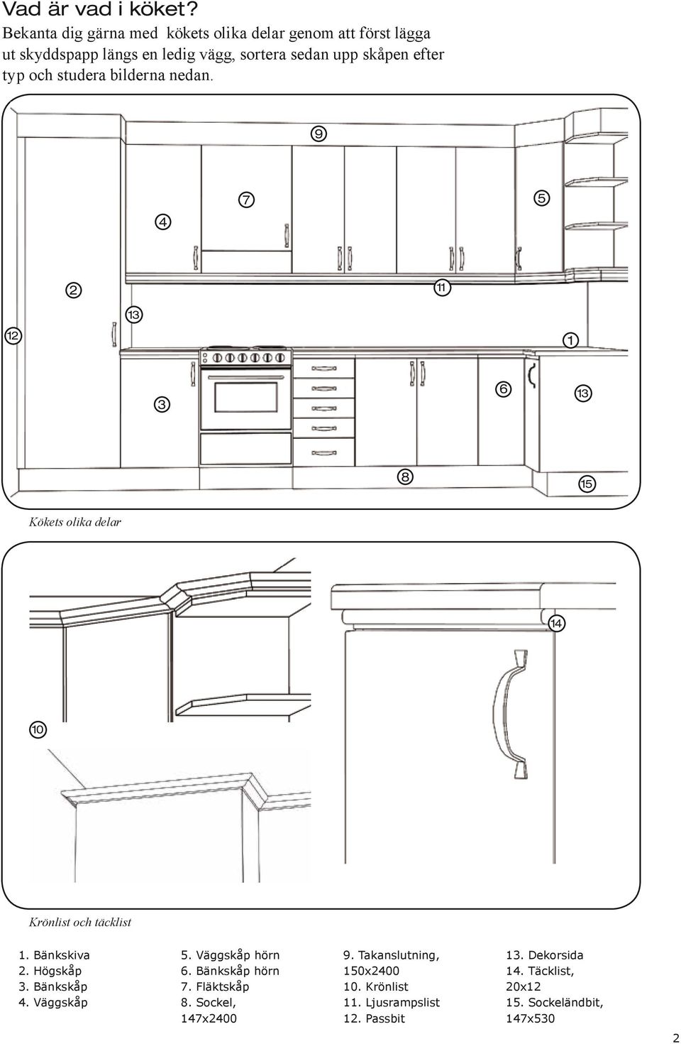 typ och studer ildern nedn. 9 4 7 5 2 11 13 12 1 3 6 13 8 15 Kökets olik delr 14 10 Krönlist och täcklist 1. Bänkskiv 2.