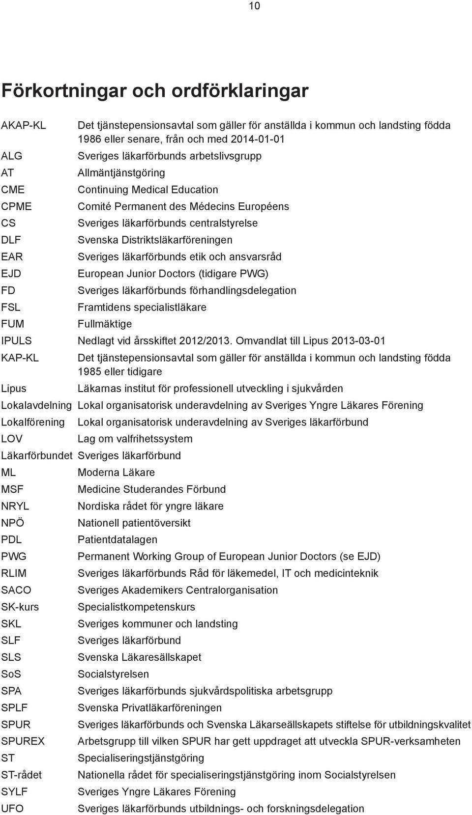 Distriktsläkarföreningen Sveriges läkarförbunds etik och ansvarsråd European Junior Doctors (tidigare PWG) Sveriges läkarförbunds förhandlingsdelegation Framtidens specialistläkare Fullmäktige IPULS
