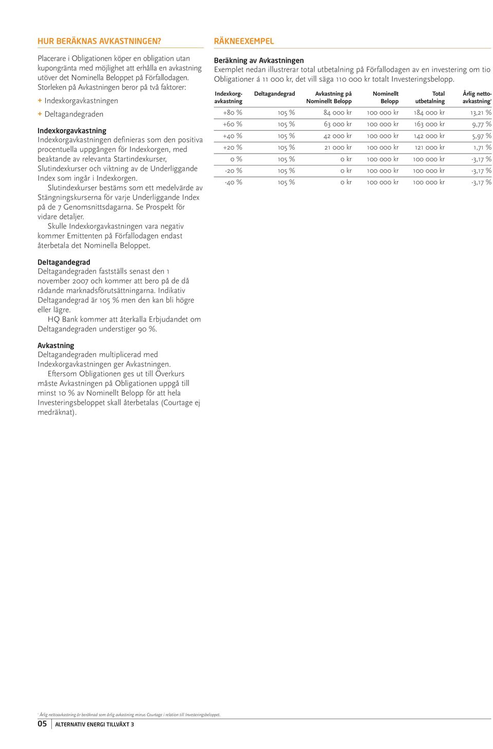 med beaktande av relevanta Startindexkurser, Slutindexkurser och viktning av de Underliggande Index som ingår i Indexkorgen.
