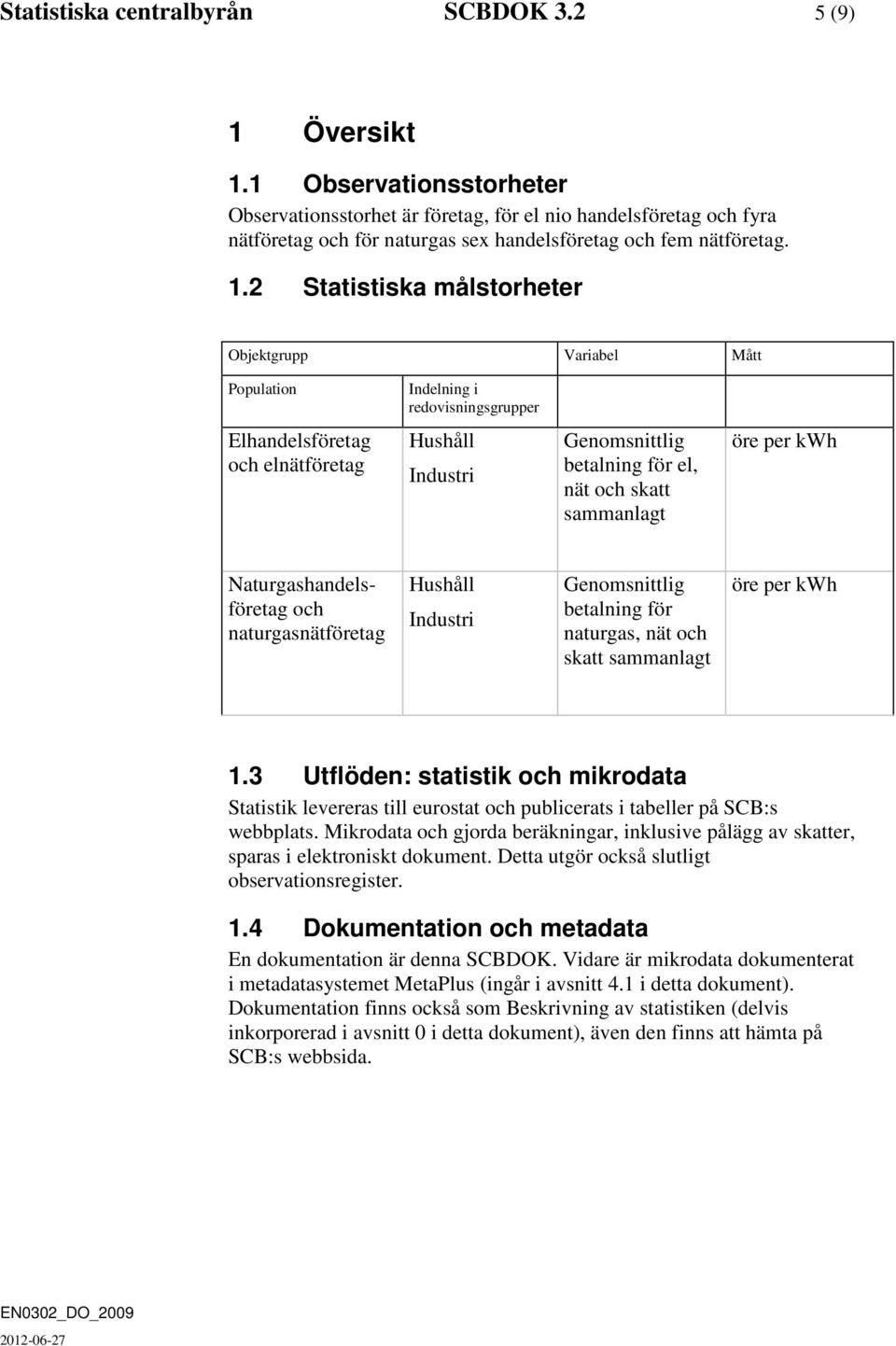 2 Statistiska målstorheter Objektgrupp Variabel Mått Population Indelning i redovisningsgrupper Elhandelsföretag och elnätföretag Hushåll Industri Genomsnittlig betalning för el, nät och skatt