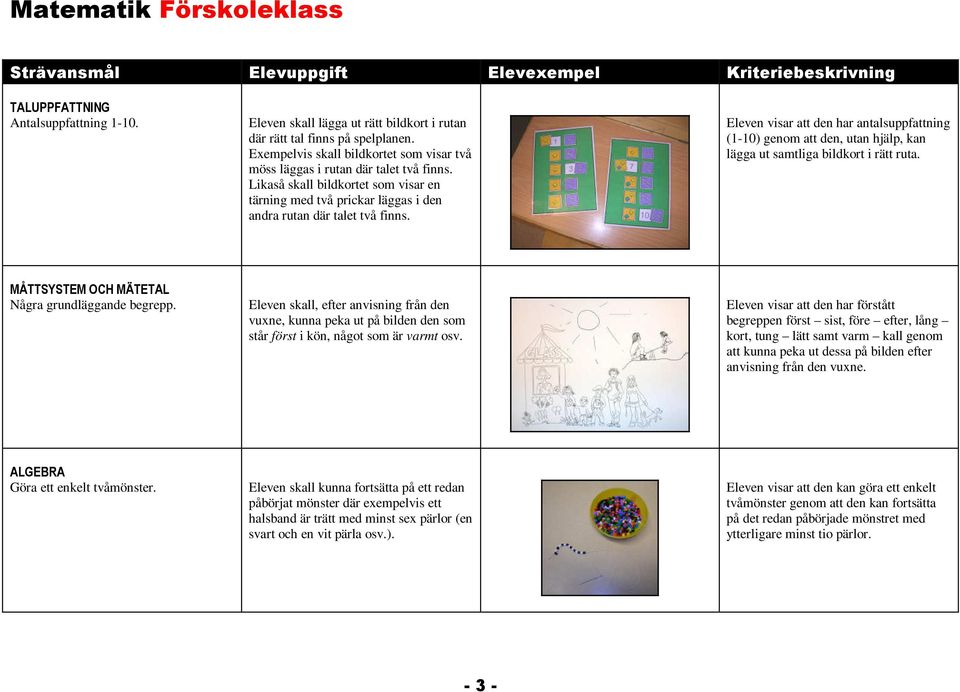 Eleven visar att den har antalsuppfattning (1-10) genom att den, utan hjälp, kan lägga ut samtliga bildkort i rätt ruta. MÅTTSYSTEM OCH MÄTETAL Några grundläggande begrepp.