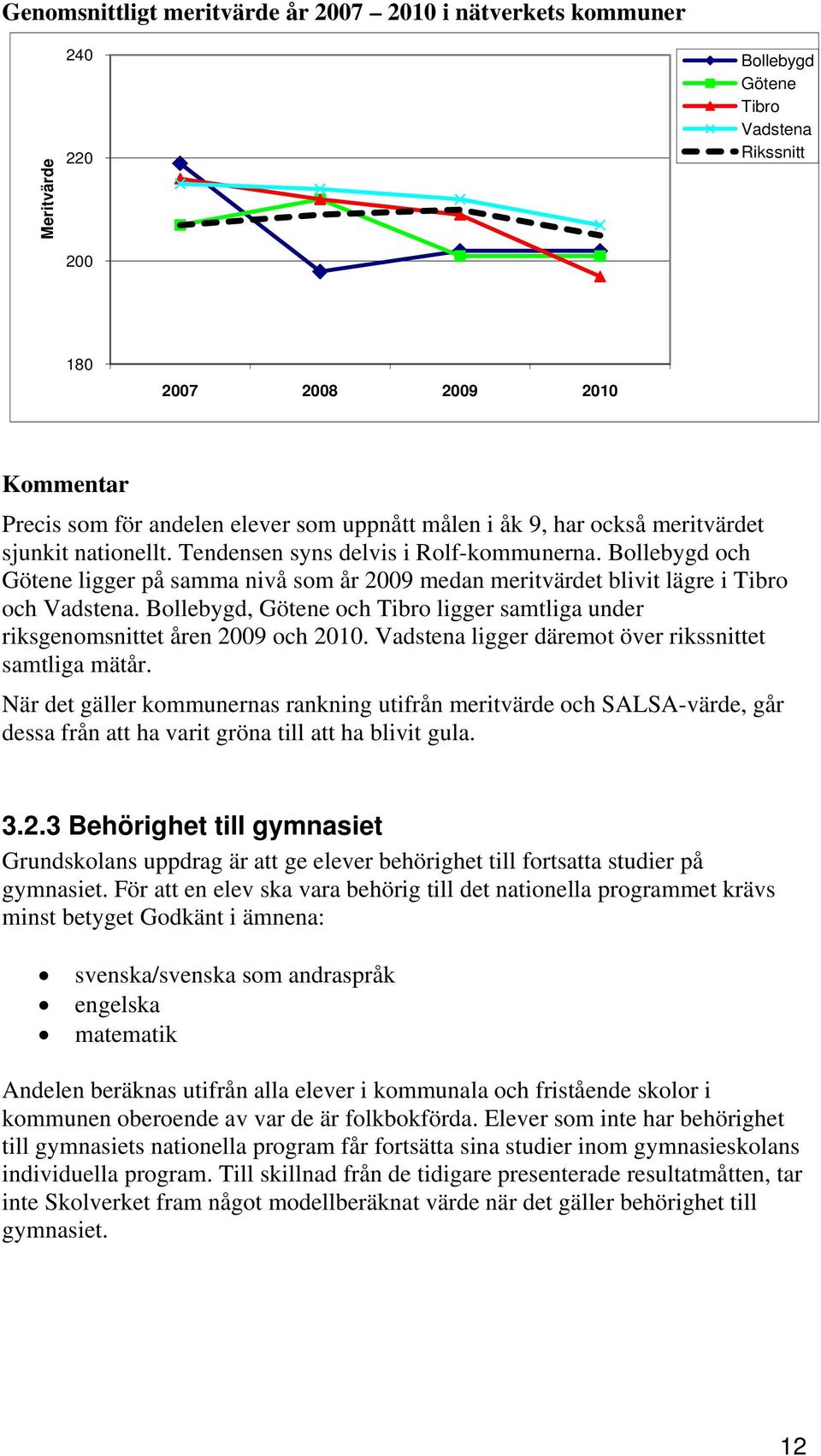 Bollebygd och Götene ligger på samma nivå som år 2009 medan meritvärdet blivit lägre i Tibro och Vadstena. Bollebygd, Götene och Tibro ligger samtliga under riksgenomsnittet åren 2009 och 2010.