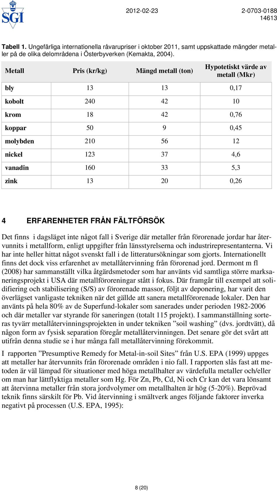 13 20 0,26 4 ERFARENHETER FRÅN FÄLTFÖRSÖK Det finns i dagsläget inte något fall i Sverige där metaller från förorenade jordar har återvunnits i metallform, enligt uppgifter från länsstyrelserna och