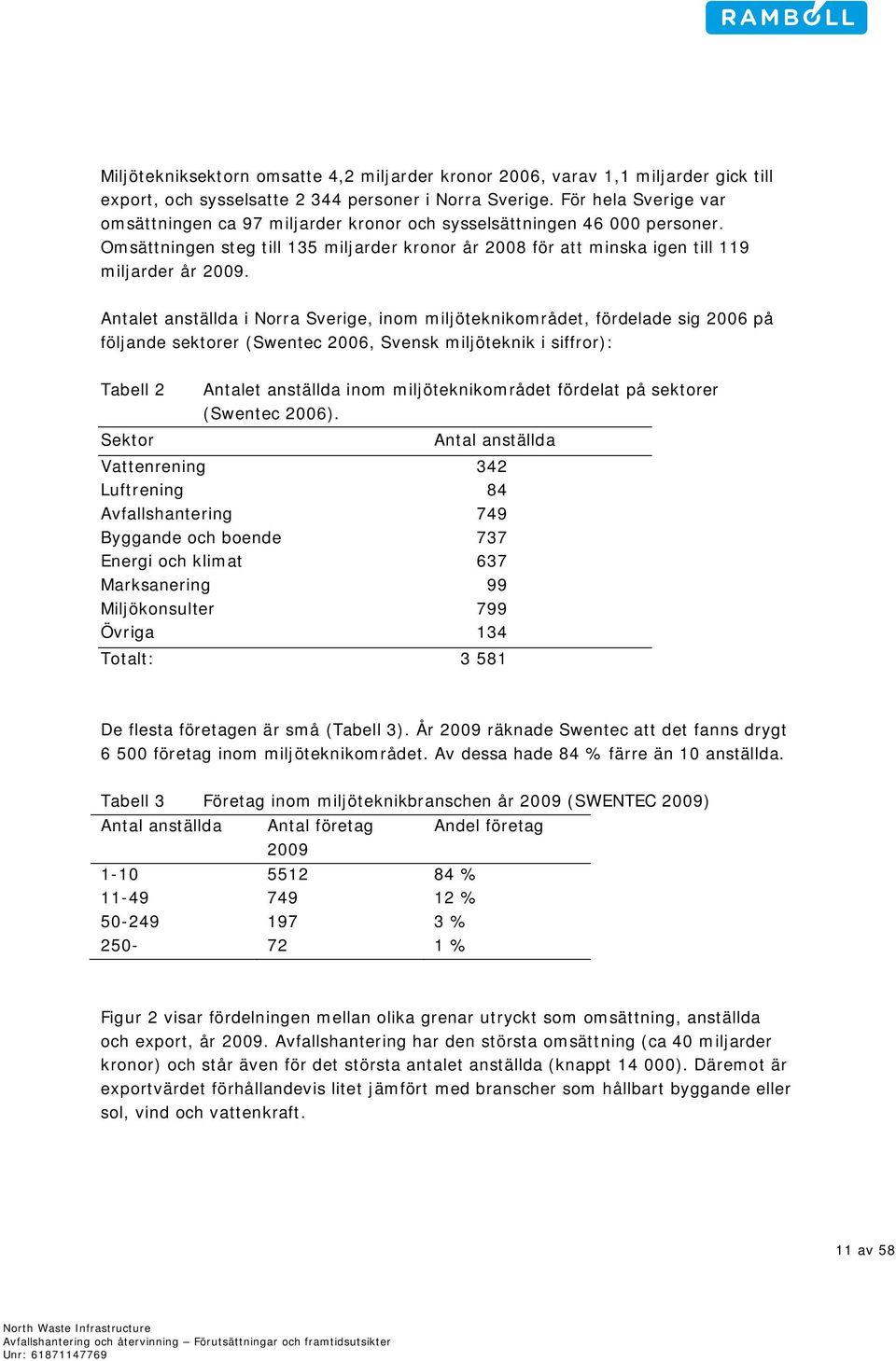 Antalet anställda i Norra Sverige, inom miljöteknikområdet, fördelade sig 2006 på följande sektorer (Swentec 2006, Svensk miljöteknik i siffror): Tabell 2 Sektor Antalet anställda inom