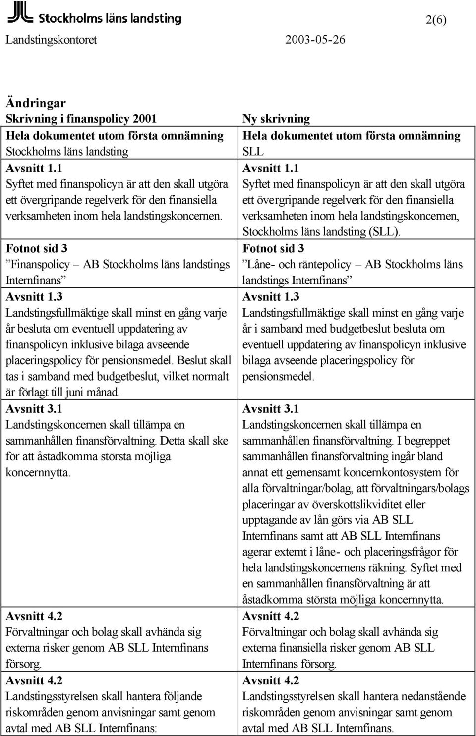 Fotnot sid 3 Finanspolicy AB Stockholms läns landstings Internfinans Avsnitt 1.