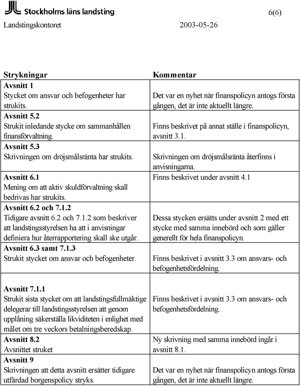 Avsnitt 6.3 samt 7.1.