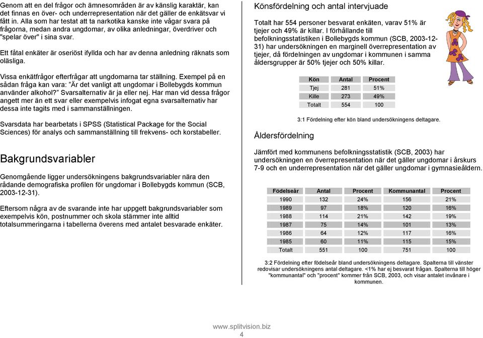 Ett fåtal enkäter är oseriöst ifyllda och har av denna anledning räknats som oläsliga. Vissa enkätfrågor efterfrågar att ungdomarna tar ställning.