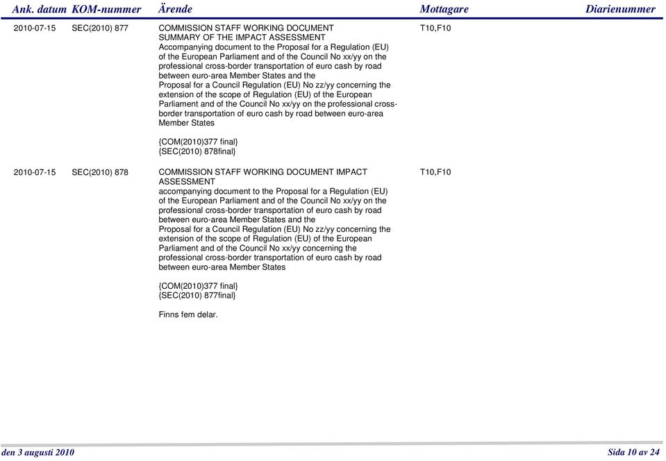 scope of Regulation (EU) of the European Parliament and of the Council No xx/yy on the professional crossborder transportation of euro cash by road between euro-area Member States T10,F10