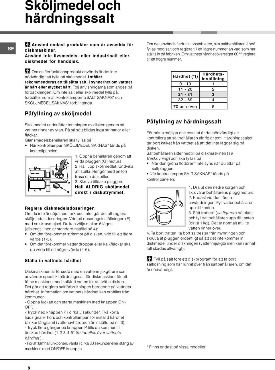 Följ anvisningarna som anges på förpackningen. Om inte salt eller sköljmedel fylls på, fortsätter normalt kontrollamporna SALT SAKNAS* och SKÖLJMEDEL SAKNAS* förblir tända.