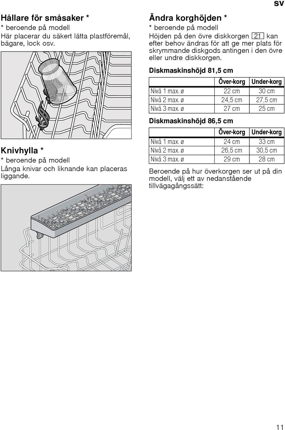 sv korghöjdenändra korghöjden * * beroende på modell Höjden på den övre diskkorgen 1* kan efter behov ändras för att ge mer plats för skrymmande diskgods antingen i den övre eller undre